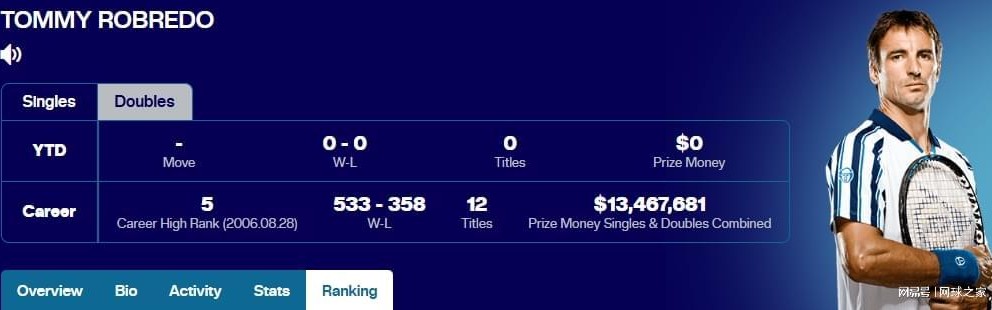 jiuyou-阿卡是魔术师，辛纳是机器人，两人就像太极阴阳鱼